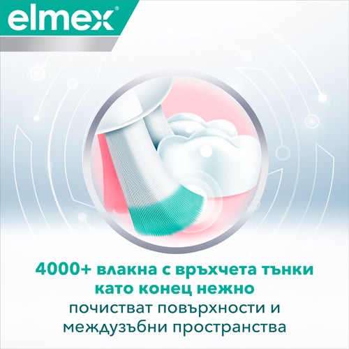 elmex®  Sensitive Expert Precision четка за зъби
