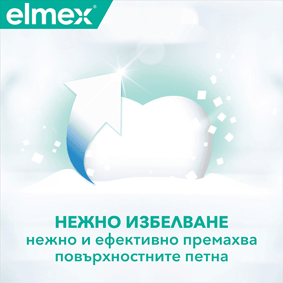Благоприятни свойства на Elmex защита срещу кариес
